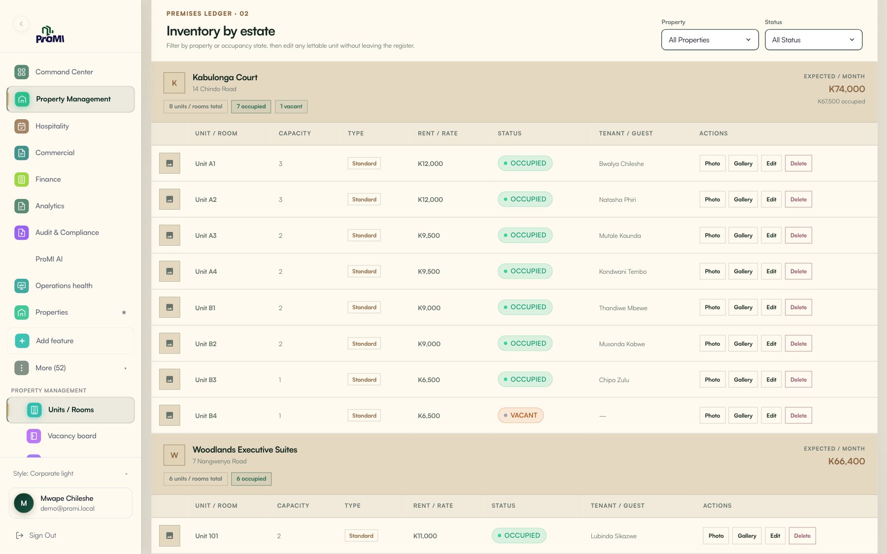 ProMI unit register listing every room with its status and rent
